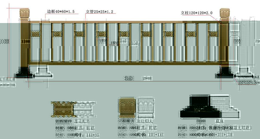 黃金護欄
